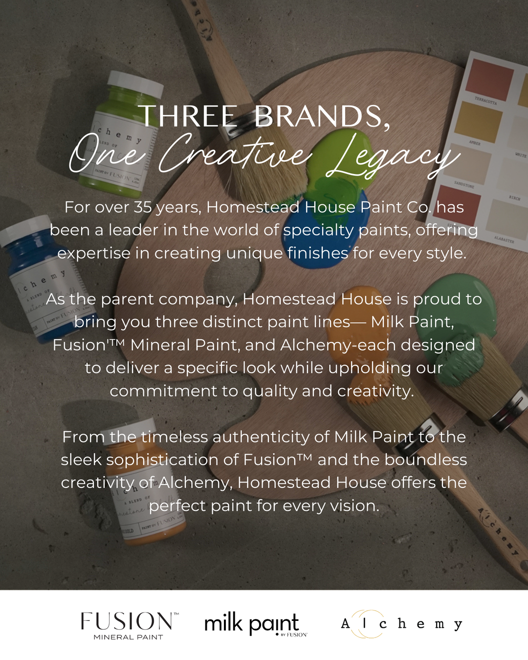 Which Fusion Paint Is Right for You?