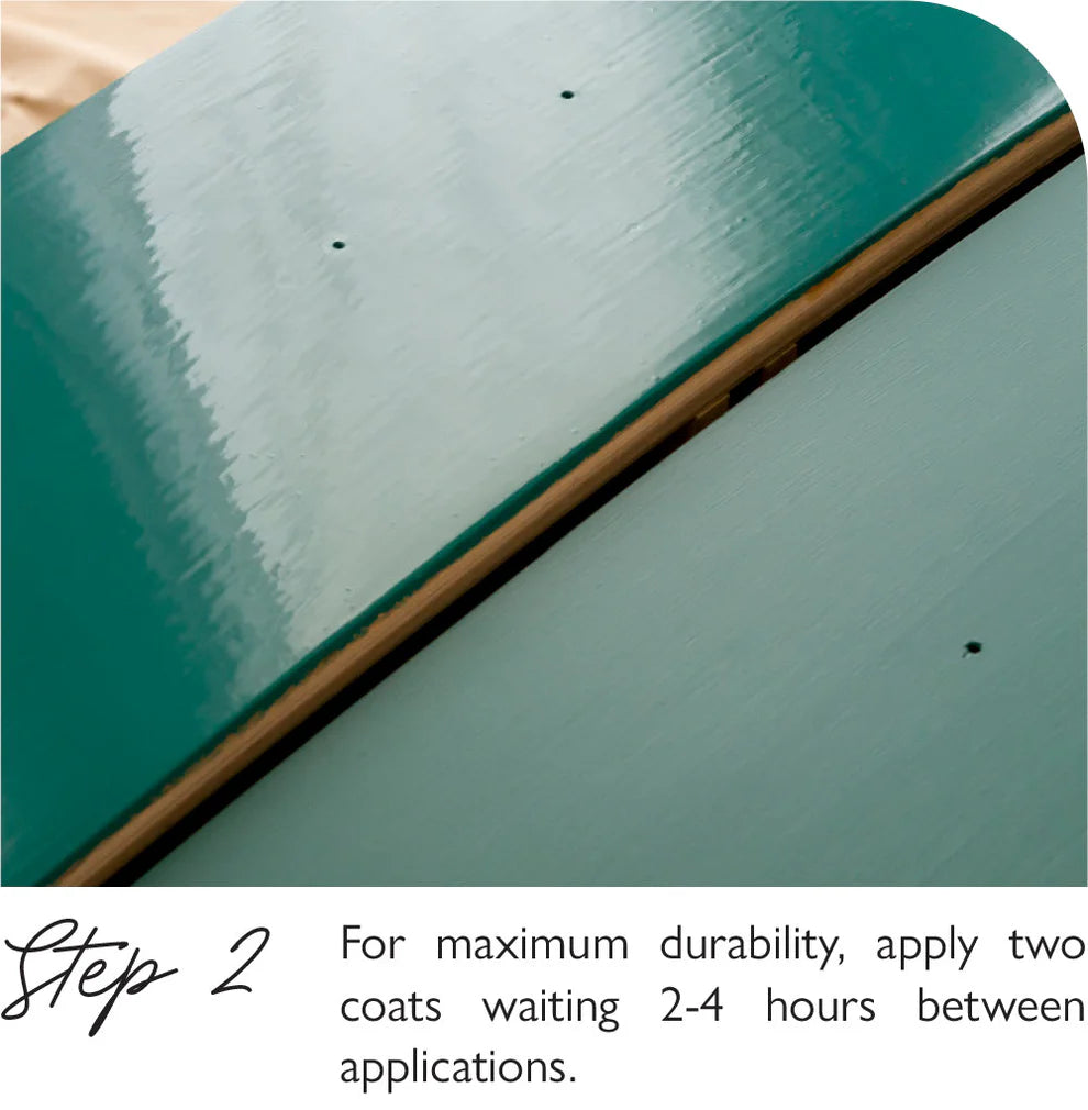 Tough Coat Water-Based Sealer – Durable Matte & Gloss Finish